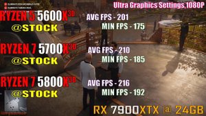 RYZEN 5 5600X3D vs RYZEN 7 5700X3D vs RYZEN 7 5800X3D || PC GAMES TEST ||