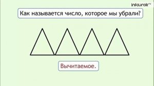 Проверка вычитания | Математика 2 класс #21 | Инфоурок