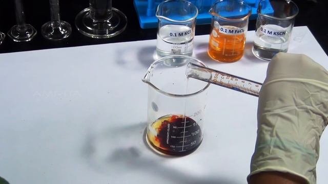 Chemical Equilibrium - MeitY OLabs