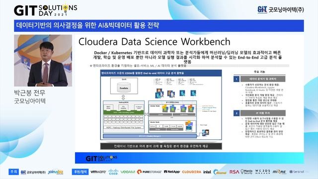 [GIT Solutions - AI / Big Data] - Cloudera смотреть онлайн