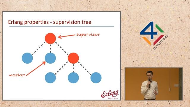 4Developers 2015: Lessons from Erlang VM (M. Śląski)