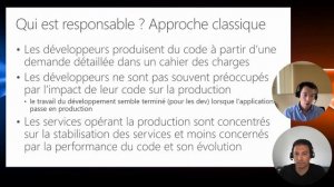 Introduction aux Microservices dans Azure - partie 1 - Rappels sur le Cloud, méthodologie, DevOps