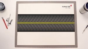 Anvelope all season Kumho Solus HA31 la AnvelopeMAG.ro