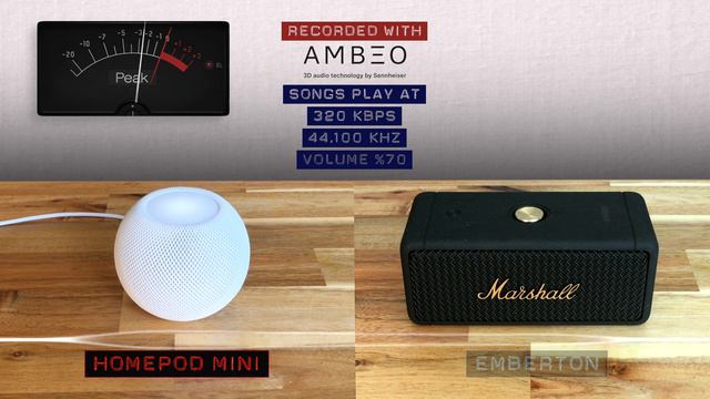 Apple HomePod Mini vs. Marshall Emberton. Audio quality sound test. смотреть онлайн