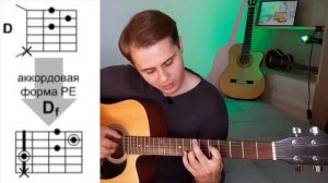 Как выучить много аккордов сразу | Аккордовые формы Часть 1 | Урок гитары