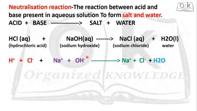 Acid bases and salt , neutralisation reaction.how acid and base mutually react смотреть онлайн