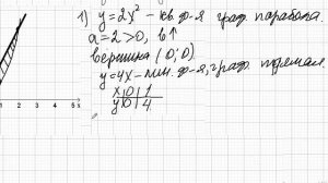 Вычисление площади фигуры, ограниченной заданными линиями