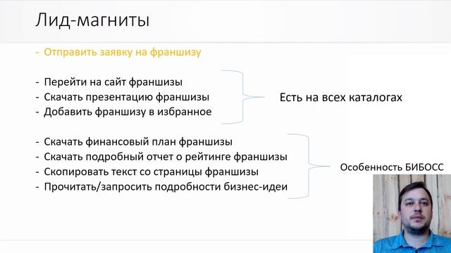 Каталог франшиз - что это и как работает