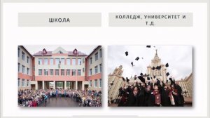 Окружающий мир, 2 класс. Тема: "Культура и образование"