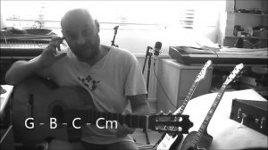 Creep by Radiohead - Beginners chords guitar tutorial