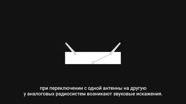 О переключаемом приёме цифровых радиосистем Sennheiser EW-D смотреть онлайн