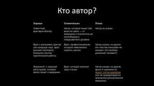 Как не умереть, читая про медицину в интернете? – Ольга Кашубина | Научпоп