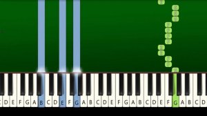Käärijä - Cha Cha Cha - Piano Tutorial [EASY] (Eurovision 2023)