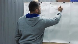 Вакуумная формовка - Как рассчитать стоимость изделия?