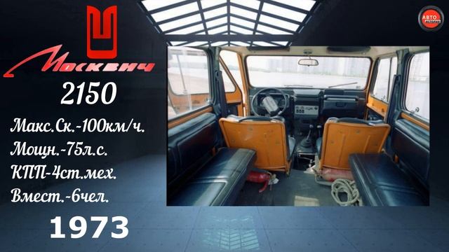 ?Эволюция Москвич|Moskvich Evolution|Все модели АЗЛК (1946-2000)Эволюция#16 смотреть онлайн