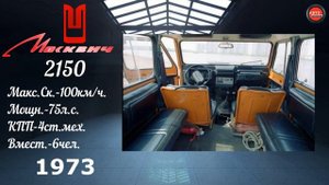 ?Эволюция Москвич|Moskvich Evolution|Все модели АЗЛК (1946-2000)Эволюция#16