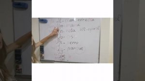 Испанский алфавит и правила чтения за 6 минут. Уроки испанского языка с нуля. Изучение испанского