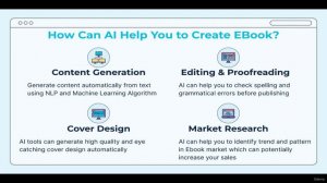 4.How Can AI Help You to Create E-Book