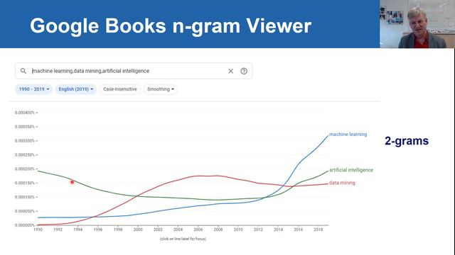 Data Science Lecture 16: Text mining (2/2) [part of the IDS course @RWTH]