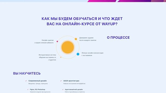 УПРОЩЕНИЕ ФОРМ в РИСУНКЕ