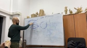 Анатомия и лепка глаза. Анатомическая скульптура