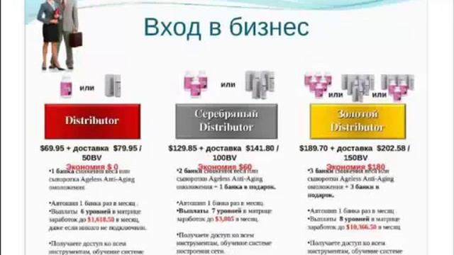 Маркетинг план компании Скинни Боди Кеа ШАГ 2! 3 mp4 смотреть онлайн