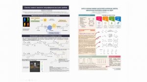 Как сделать постер на стендовый доклад за 5 секунд