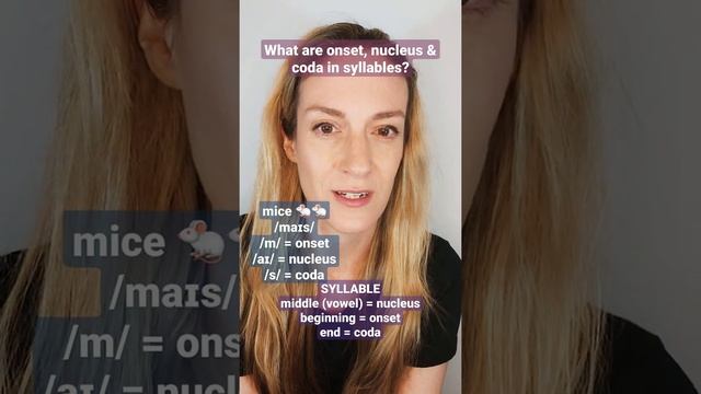 ? What are onset, nucleus & coda in syllables? ? Viewer Questions answered ✅