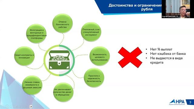 26.10.2023  Открытая дискуссия Президента АРБ, академика РАН Тосуняна Г.А. «Цифровой рубль»