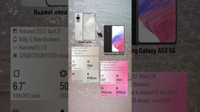 Huawei nova 11 VS Samsung Galaxy A53 5G