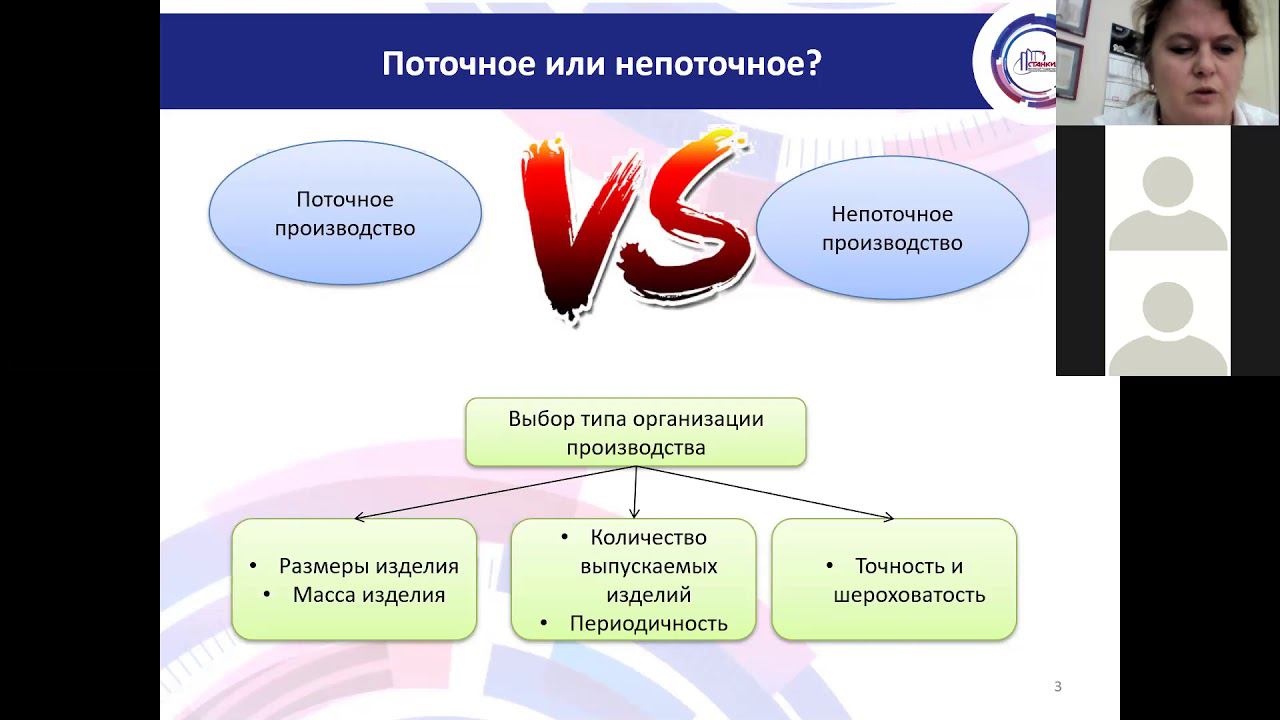 Лекция 7-8 смотреть онлайн