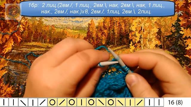 Шаль "Фрея". Часть 1. Начало до 25 ряда.(Shawl "Freya". Part 1. Beginning up to the 25th row.) смотреть онлайн