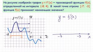 Задача 8 В9 № 27492 ЕГЭ 2015 по математике #8