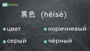Практика китайского языка | Учим новые слова на китайском  за 8 минут