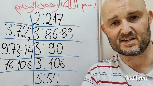 17)Наказание за вероотступничество в Исламе.