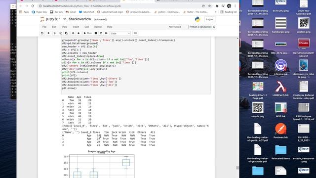 python - how to interpret boxplot смотреть онлайн