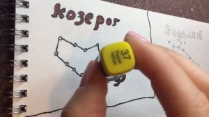 Созвездие козерог