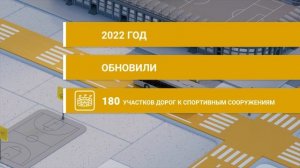 Хроника нацпроекта «Безопасные качественные дороги» за 2022 год