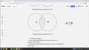 Что такое множество? Свойства действительных чисел