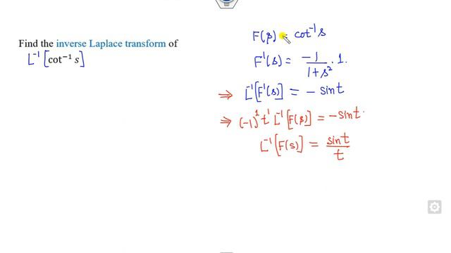 Examples of Inverse Laplace Transformation | Easiest Way to Learn смотреть онлайн