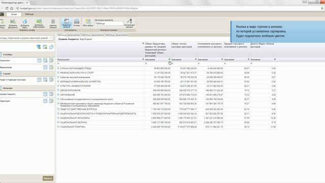 2 9 Сортировка значений таблицы по возрастанию и убыванию смотреть онлайн