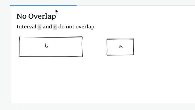 Merge Intervals Algorithm Explained