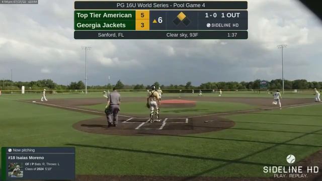 Tyson Petrovich (2024 MIF/3B) //*In Game Fielding*//2022 Play on second base side of infield from S смотреть онлайн