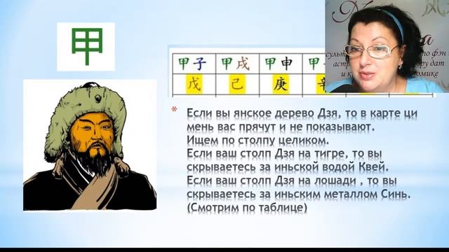 Спроси ци мень. День1 смотреть онлайн