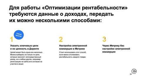 Как оценить эффективность размещения: настраиваем цели и автостратегии #лучшедома