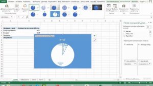 МК 01 Сводные таблицы Excel 06 Сводные диаграммы