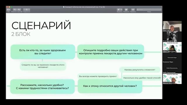 Практическое занятие : Комиссия 4
