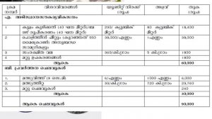 വീട്ടുവളപ്പില് മത്സ്യകൃഷി തുടങ്ങാം | 40% സര്ക്കാര് സഹായം ലഭിക്കും | Fish farming