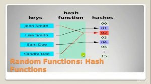 19 Cryptography KaliLinux