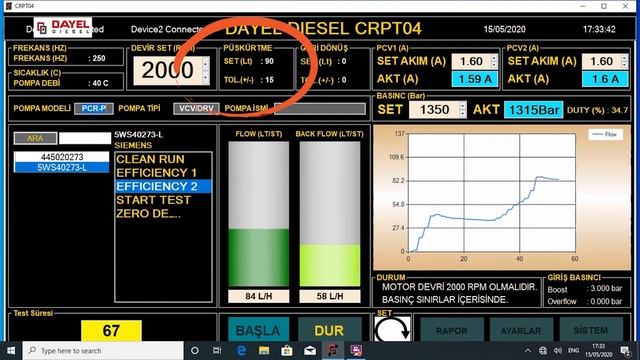 Diesel Pump Test Simulator - CRPT 04 DAYEL DIESEL (English) смотреть онлайн